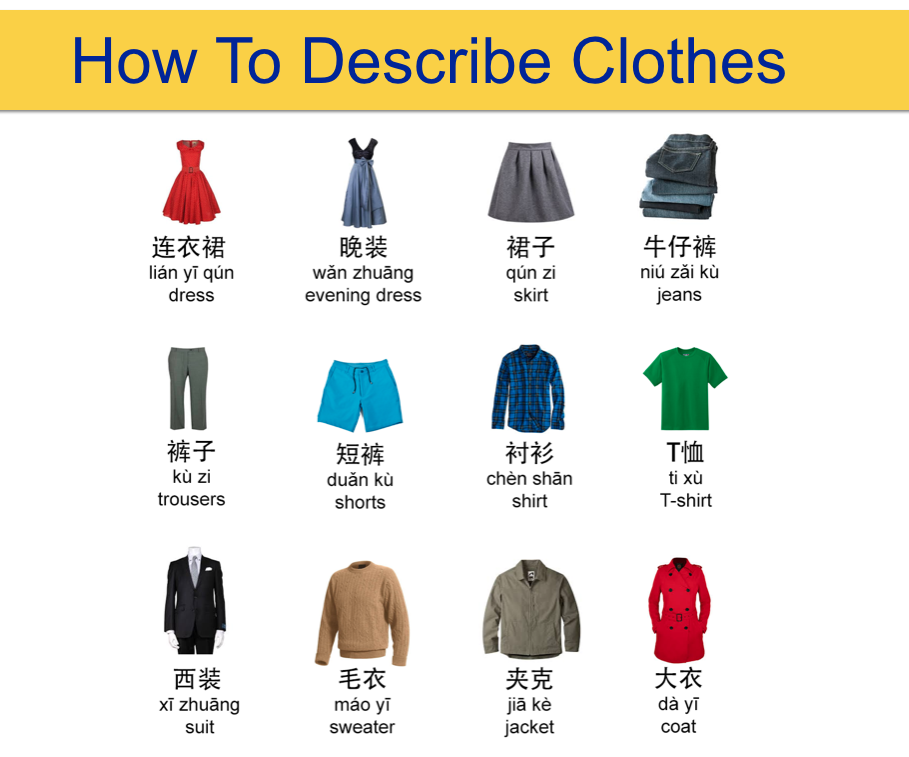 Describing Clothes - 03